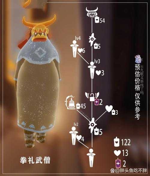 光遇先祖技能优化策略:提升游戏体验的关键技巧