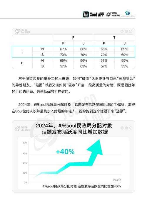 2025年 无尽战场 深度体验报告 从付费设计到社交生态的全