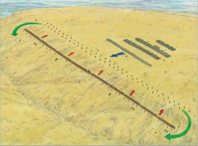 2025年 无尽战场 深度体验报告 装备与战术全解析