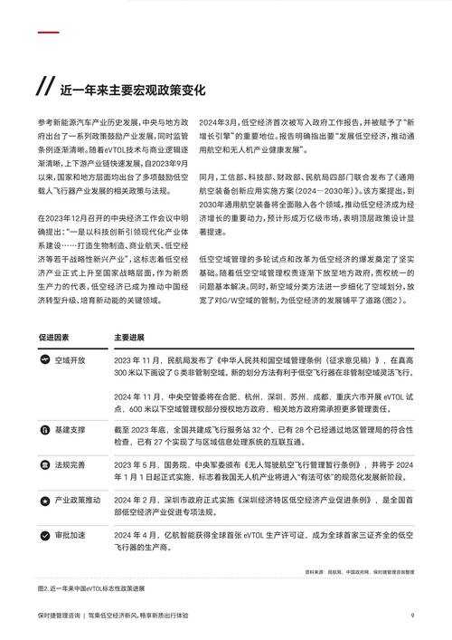 《GM论坛》2025年发展分析及行业启示