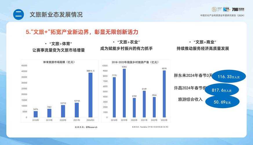 2025年 无尽战域 深度体验报告 从平民玩家到全服前十的实