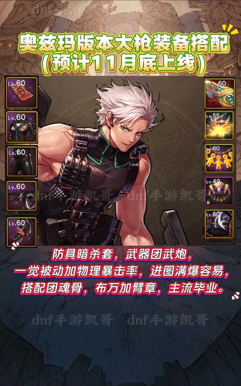 2025年DNF男漫游者奥兹玛装备选择指南