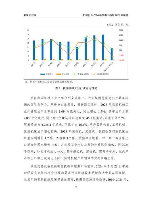 DK瓦格里2025材质革新与行业影响评估