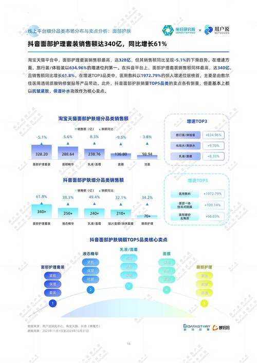 根据《2025年手游设备使用白皮书》及《云服务行业年度报告》数据,结合《黑色沙漠》2025年运营动态,以下是手游挂机运营的完整策略指南: