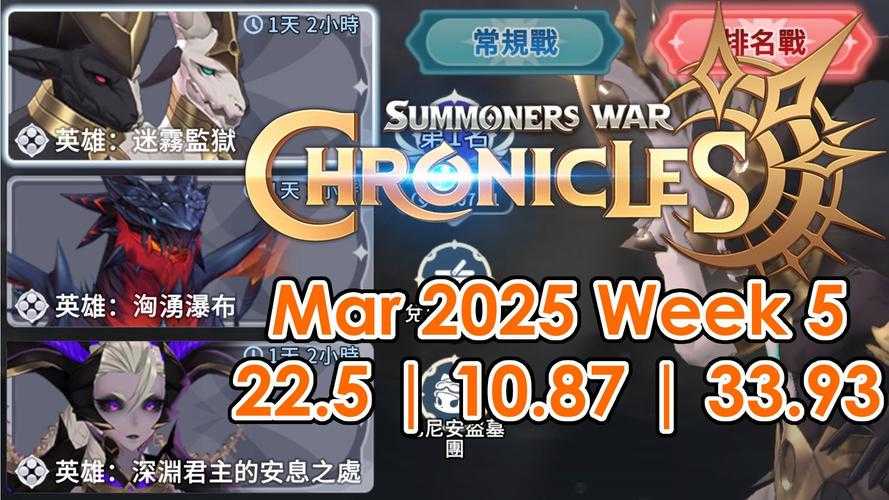 2025年 无尽英雄 团战核心英雄实战解析