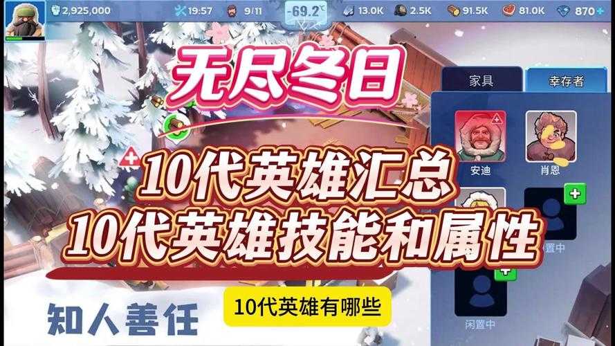 2025年 无尽英雄 核心英雄技能全解析 附实战数据对比