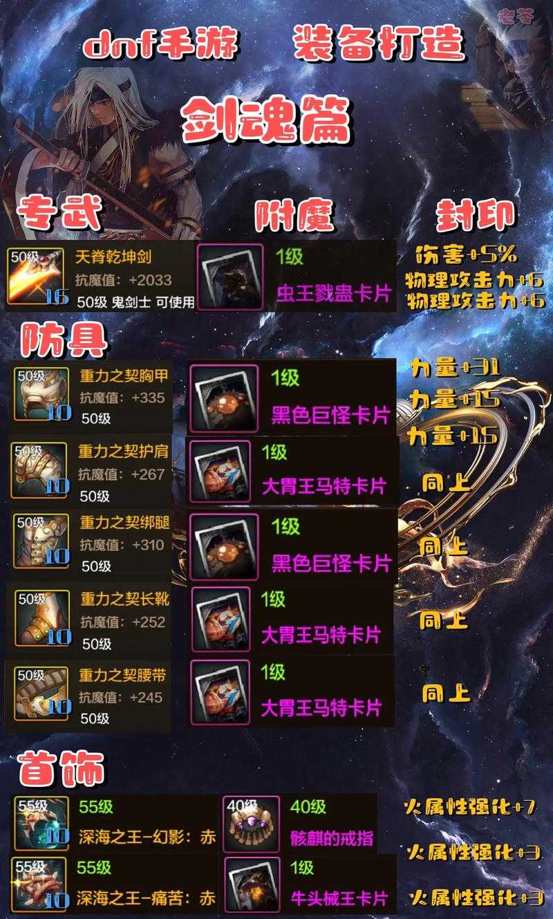 DNF剑魂2025年武器切换全攻略