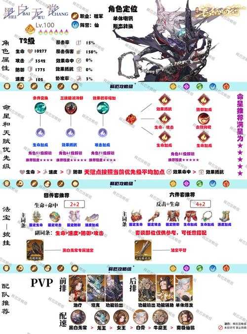 2025年 无常 深度玩家生存指南