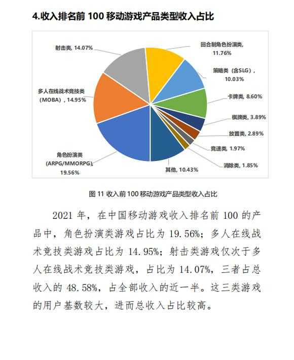 以下是对该游戏数据的结构化分析与解读: