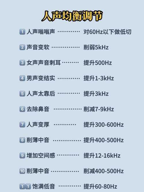 如何设置均衡器以优化最美人声体验?如何调整均衡器参数让人声更悦耳?均衡器如何均衡最美人声,有哪些技巧?