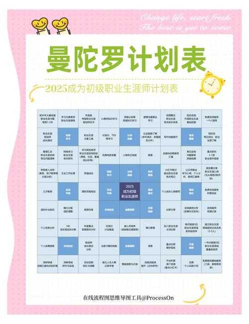 2025年 无敌法神 高效成长指南 新手必看四大核心策略