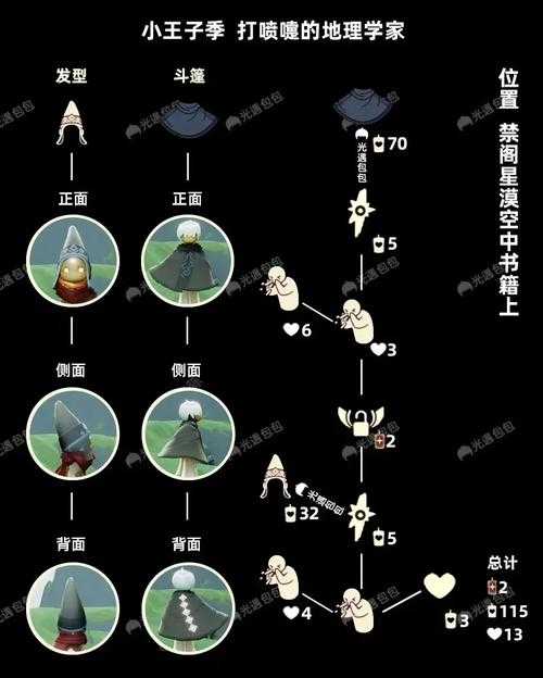《光遇》2025先祖复刻兑换攻略与技巧