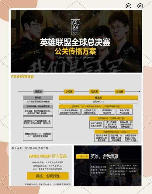 以下是对《英雄联盟》全球赛事格局及未来展望的结构化分析: