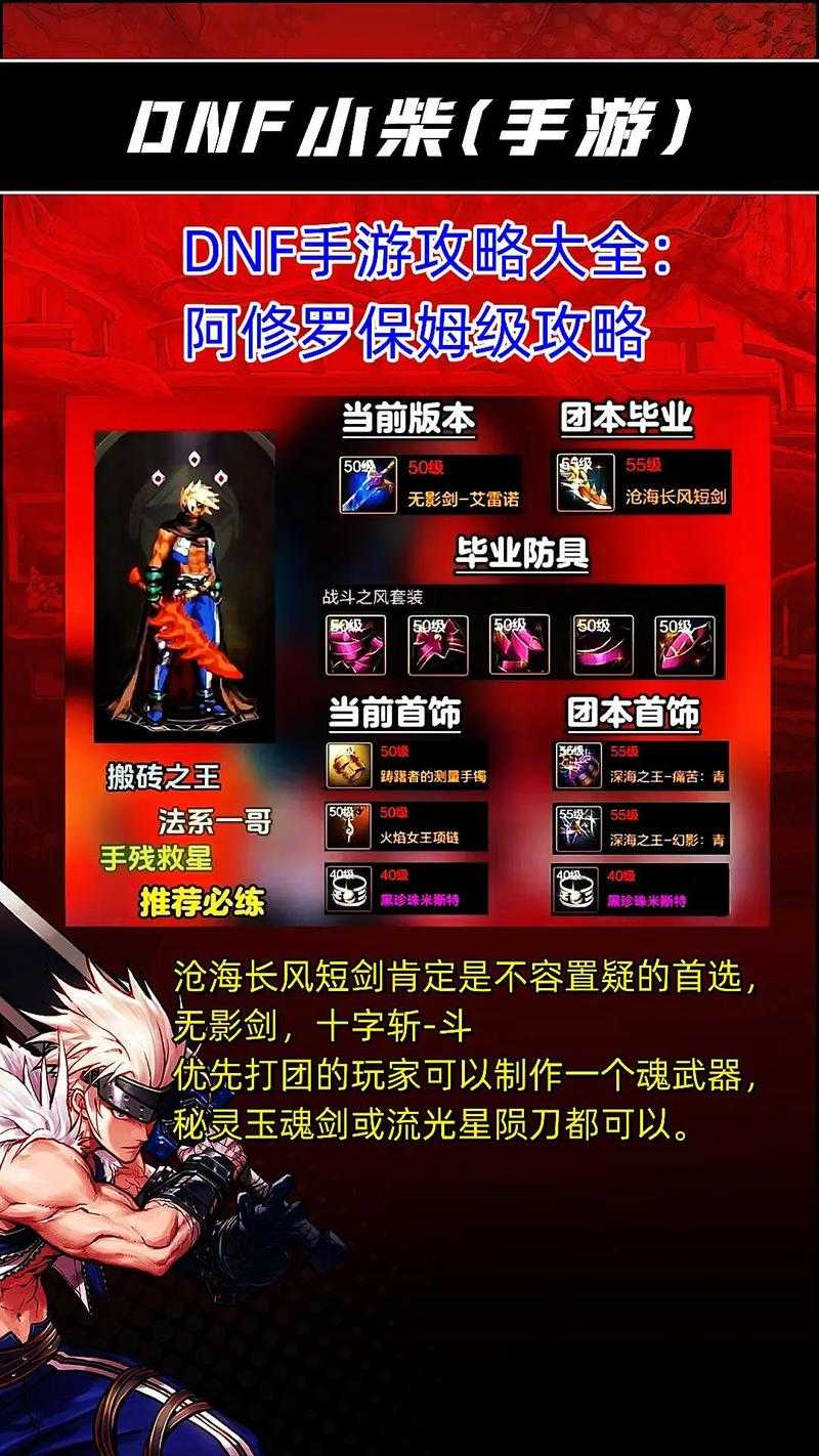 2025年DNF 100级修罗装备深度指南