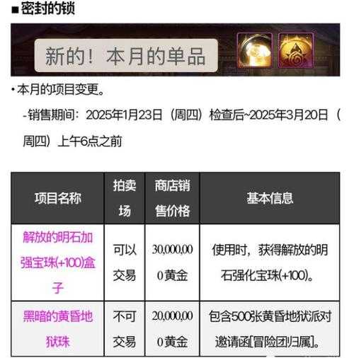DNF2025卡片兑换宝珠全攻略