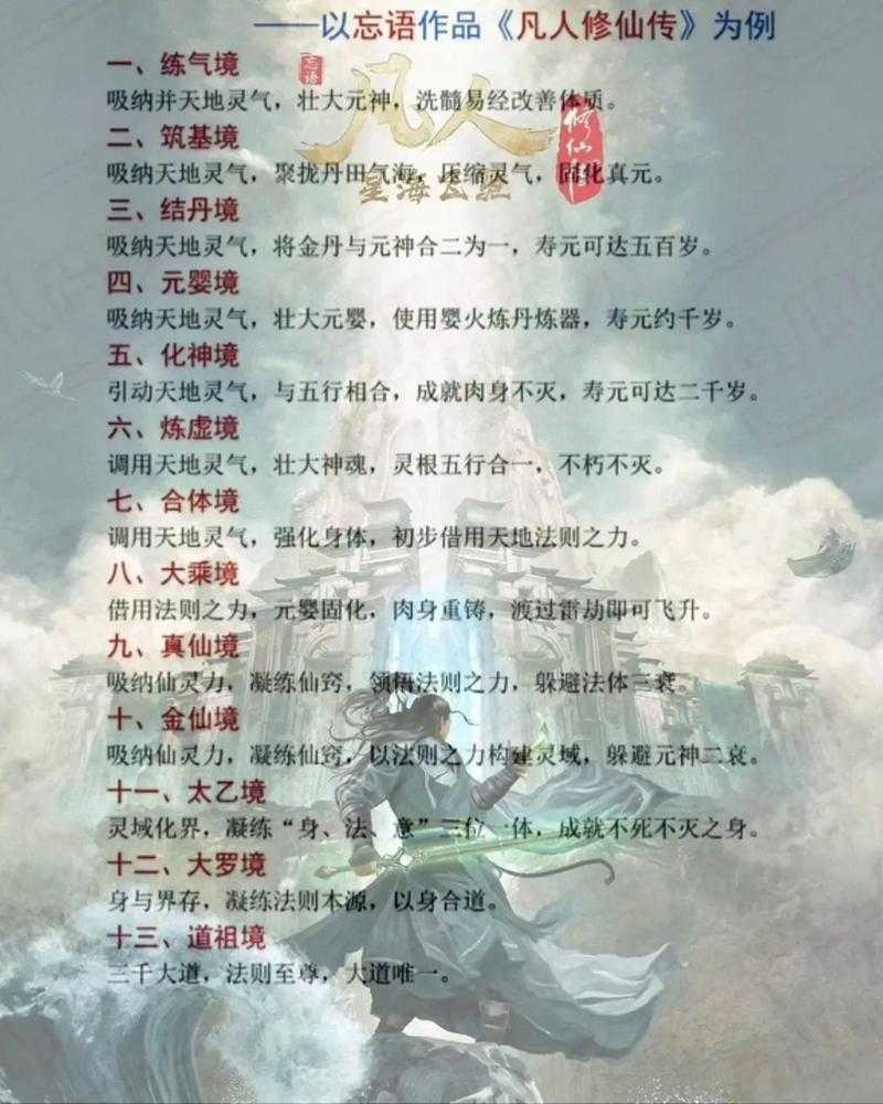 2025年 无极修仙 深度体验报告 当东方仙侠照进现实