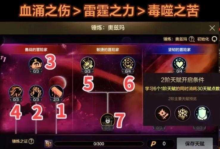 以下是针对DNF加点模拟器的优化整理与深度解析: