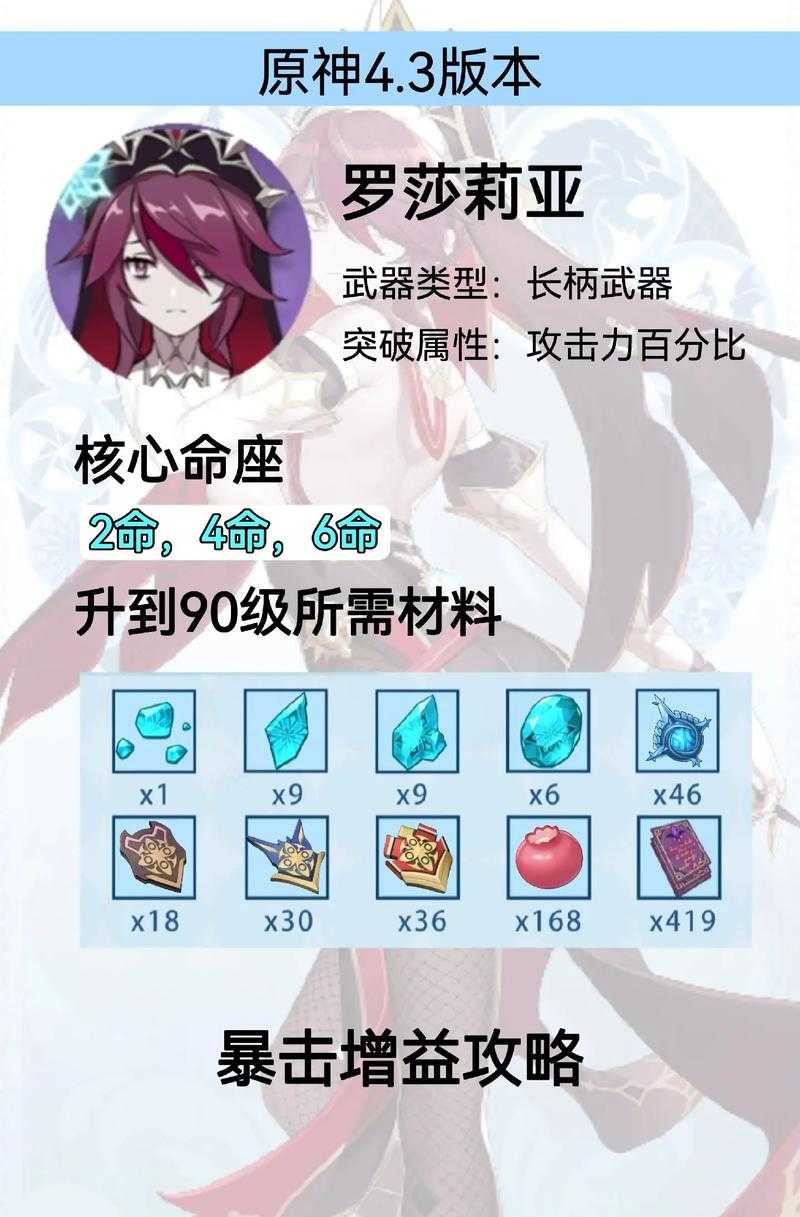 2025年原神4星冰系刺客罗莎莉亚技能解析