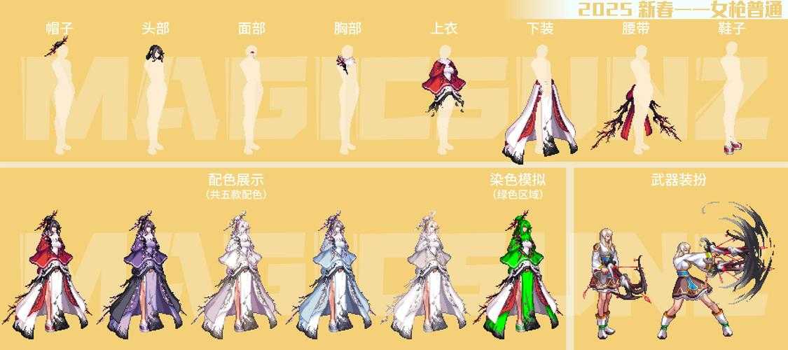 2025年DNF召唤师时装设计实战全解析