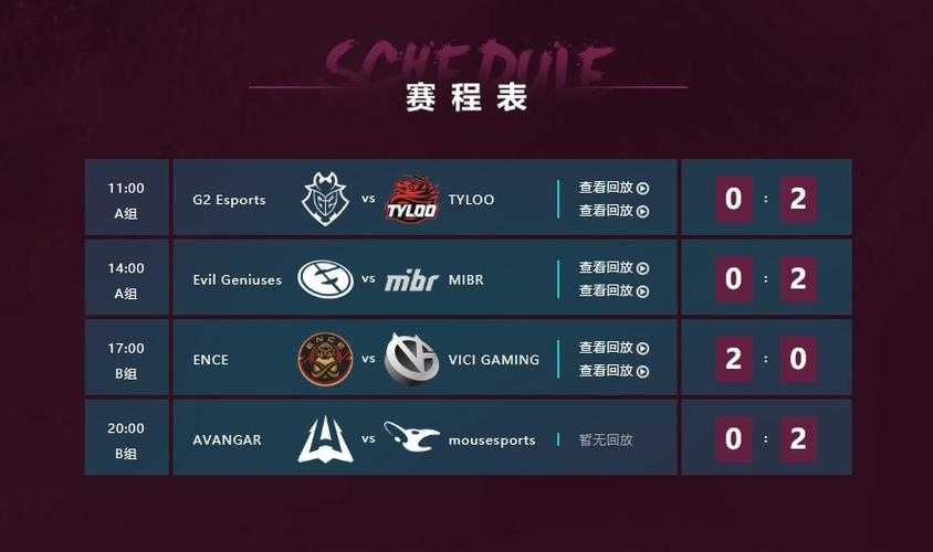 2025年CSGO战队命名五大黄金法则