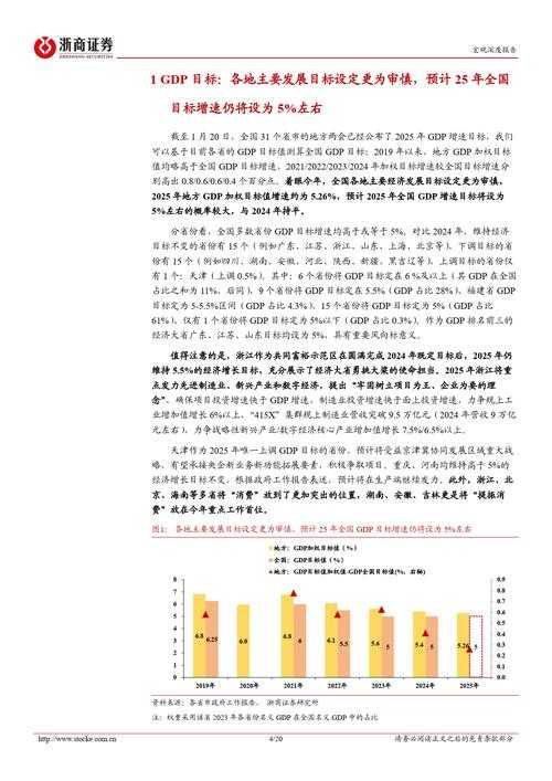 2025年 无限世界 经济系统深度体验报告