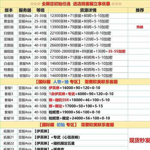 2025年 无限世界 职业全解析 手把手教你选对本命职业