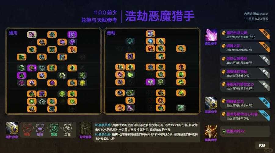 如何合理分配恶魔术士的110级天赋加点?如何提升恶魔术士的战斗能力?