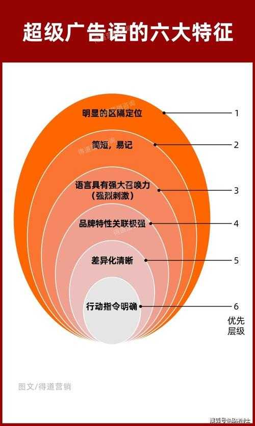 2025年 无限掠夺 进阶指南 从萌新到高手的实战法则