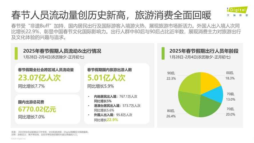 2025年 无限时4 深度体验报告 平衡性 玩法与性价比全解