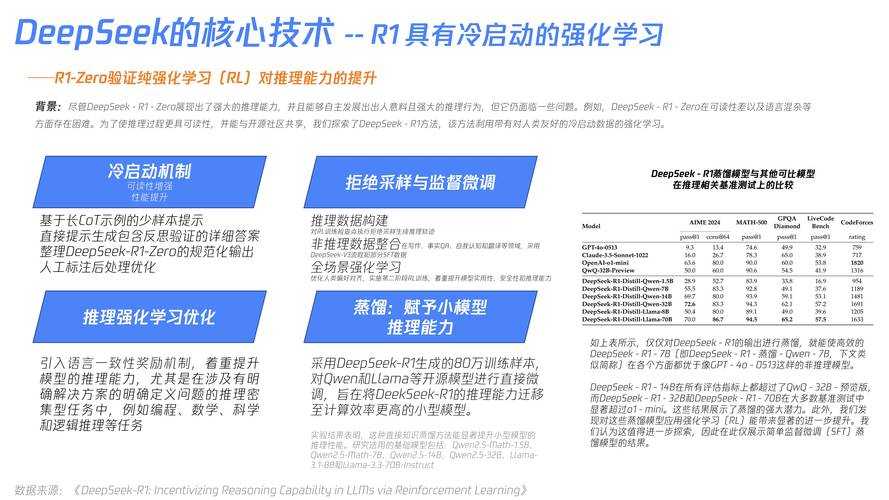 2025年 无限游戏 深度体验报告 当语言学习遇上策略挑战