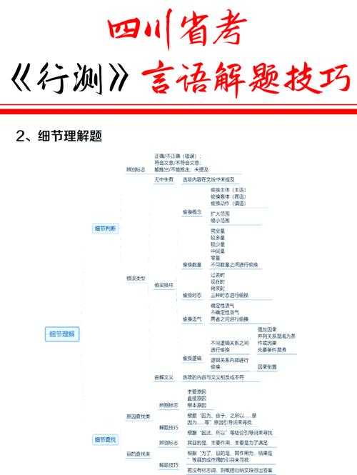 2025年 无限秒杀 升级策略全解析