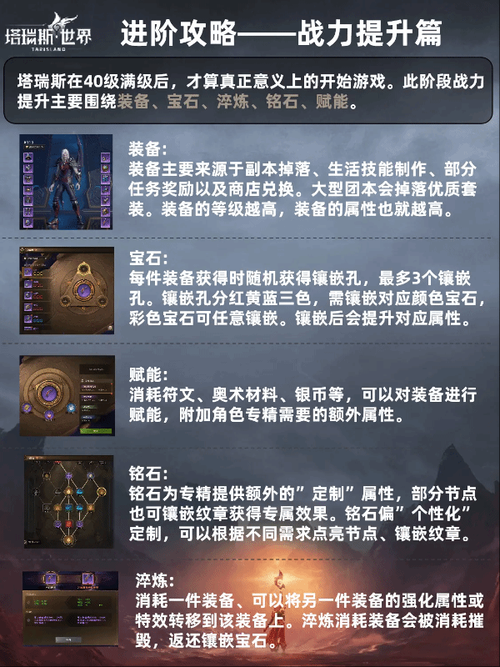 2025年 无限网游 战力提升全攻略 新手必看