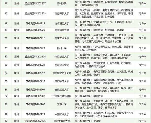 《仙变2》G69特权礼包2025年5月领取指南