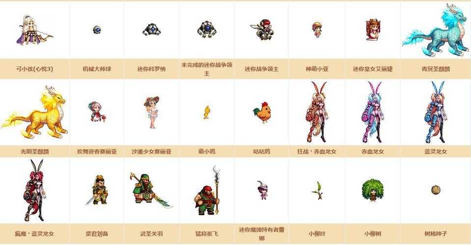 关于DNF宠物系统优化与未来发展的建议报告
