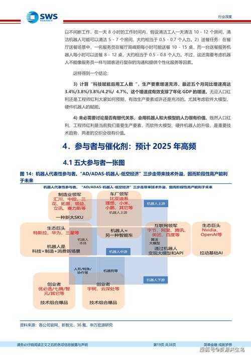 2025年 无限进化 进化系统深度解析与实战指南