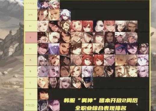 如何安全充值韩服游戏账号?韩服充值攻略:避免风险操作指南