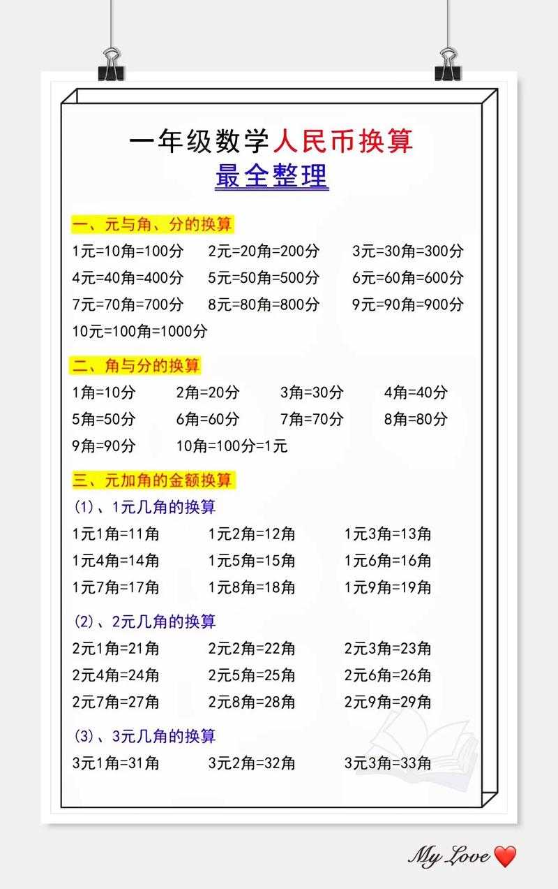 一元等于多少人民币?最新汇率换算查询