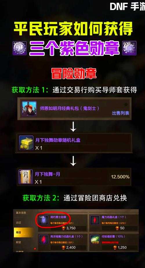 以下是对游戏徽章获取与交易的优化指南,结合现有信息进行结构化整理与补充: