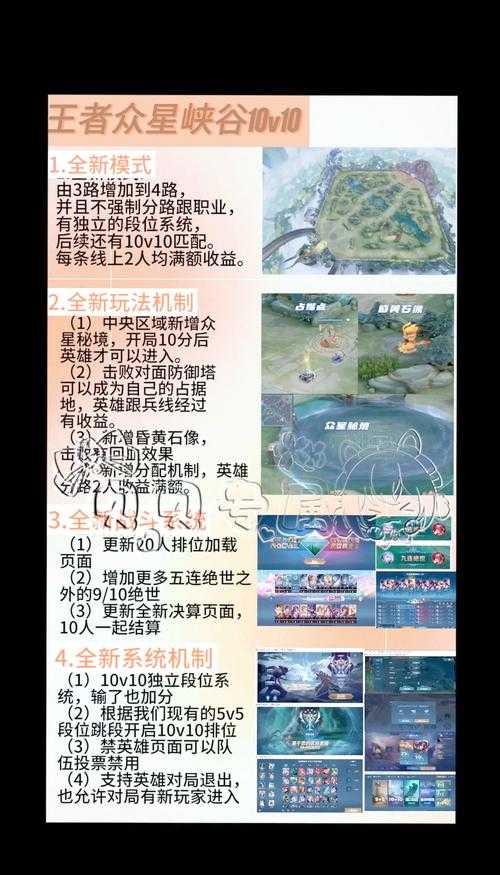如何玩转经典的10vs10游戏?游戏策略与技巧全解析