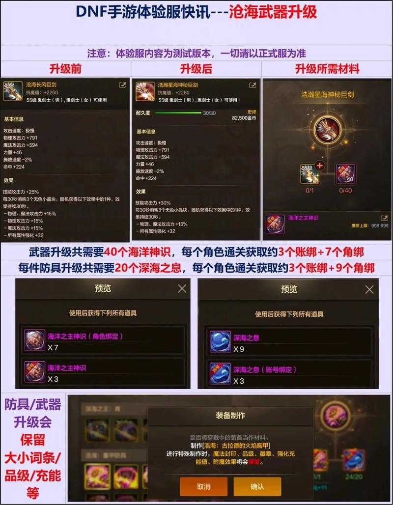 dnf灵跃武器现在还可以升级吗