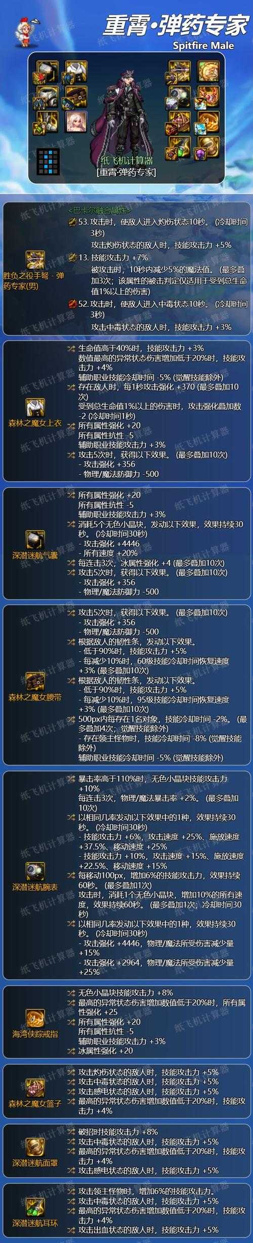 2025年DNF 110级男弹药暴击爆伤攻速攻强加点指南