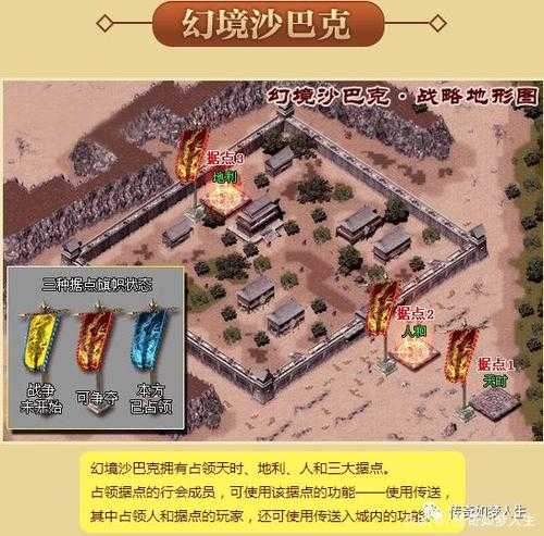 2025年 时之扉 幻境副本通关全攻略 从菜鸟到王者