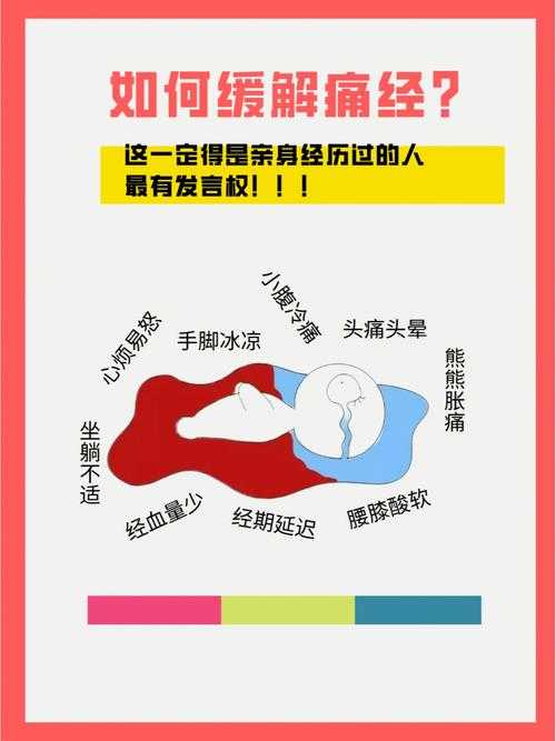 《差差差的很痛》智能痛经管理测评:精准预警科学缓解