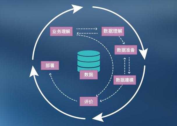 2025年 时光冰城 高效升级全攻略 附数据对比