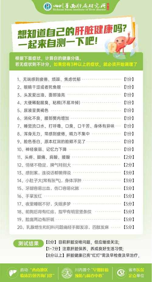 2025年 时光无忧 玩家肝脏健康管理指南