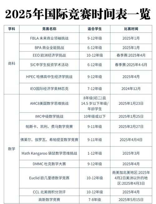 2025年 时光竞技场 跨服联赛深度解析