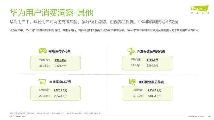 2025年 时空回廊 全维度体验报告