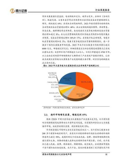 2025年 时空模拟者 深度体验报告