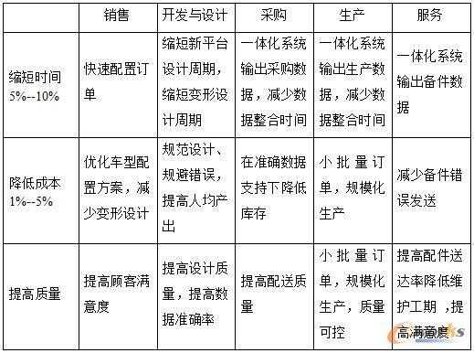 2025年 时空猎人 交易生存指南 风险控制与收益倍增全攻略