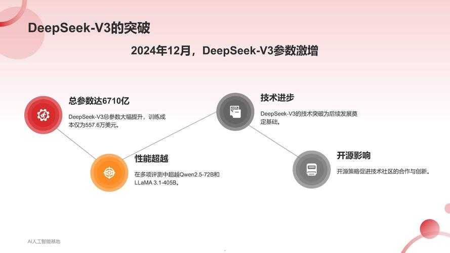2025年 时空裂痕 深度体验报告 从碎片化娱乐到沉浸式社交